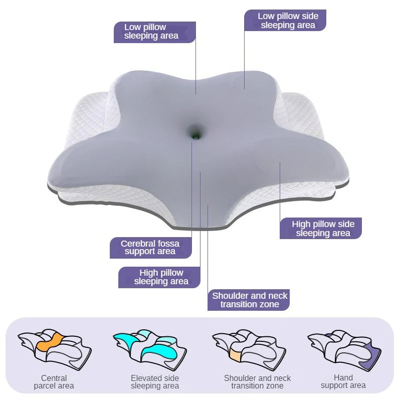 Cervical Neck Support for Side Sleepers Relieve Neck Pain with Our Therapeutic Pillow